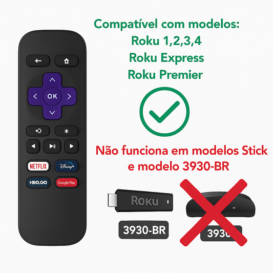 Controle Remoto Para Roku Express 3930mx 3930r 3910x 3930br