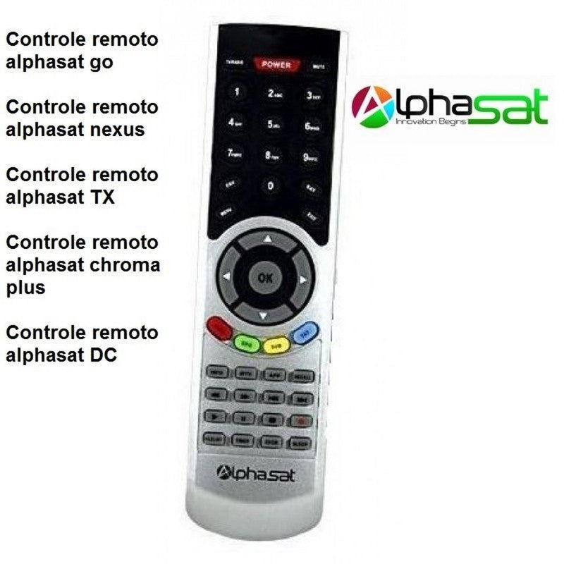 Controle Remoto WLW-7748 Compatível com Receptores Alphasat TX HD e TX KVM – Substituto de Alta Qualidade, Fácil de Usar e com Todas as Funções Originais
