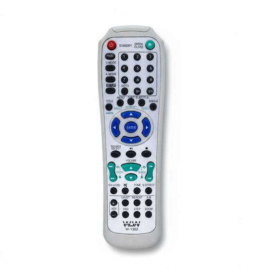 Controle Remoto WLW-7053 Compatível Home Theater Philco / Britânia – Modelos PHT550, PHT551, PHT660N, PHT660N2, PHT670, PHT777