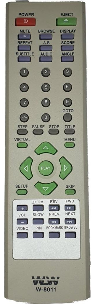 Controle Remoto WLW-8011 Compatível com DVD Proview DVP-203 / DVP-800 / DVP-801 / DVP-815 – Substituto RC-206