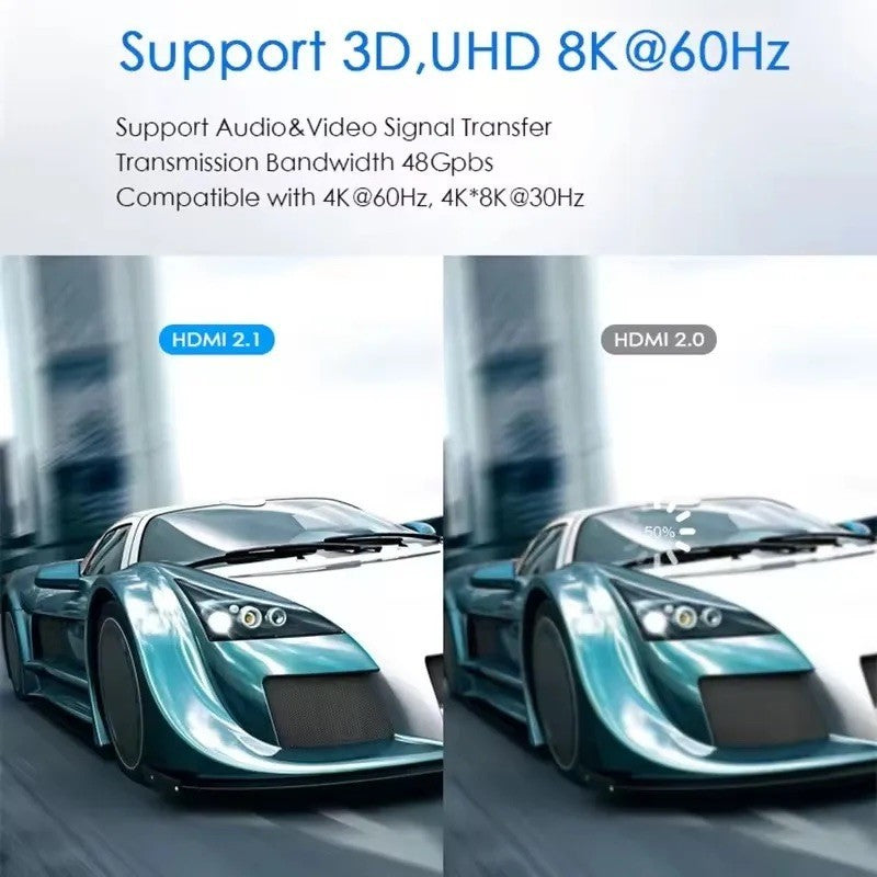 Cabo Compatível com HDMI 10 Metros Fibra 2.1 8k Optica Ultra Hd